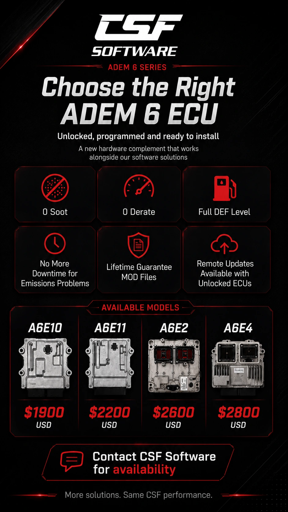 Composición promocional de CSF Software para ADEM 6 Series.